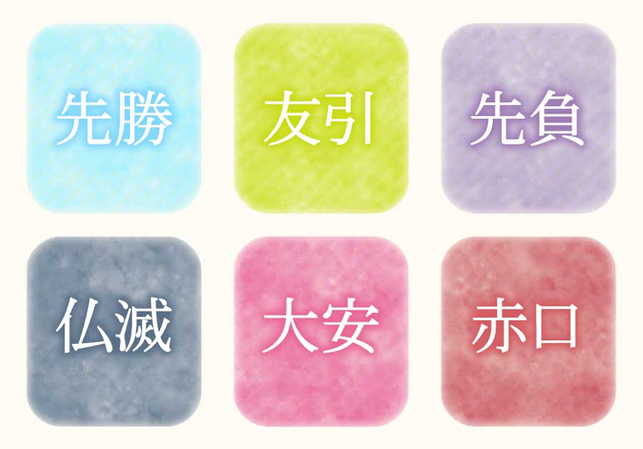 大安、友引、先勝、先負、仏滅、赤口の六曜